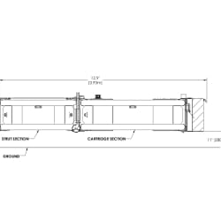 Scorpion II® TMA Truck Mounted Attenuator